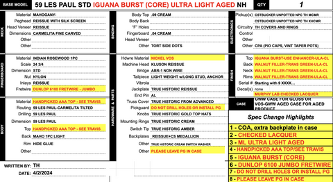 Gibson Custom M2M 1959 Les Paul Standard Reissue - Iguana Burst Murphy Lab Ultra Light Aged -