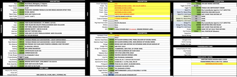 Gibson Custom M2M 1964 ES-345 - Watermelon Red VOS Gold Hardware